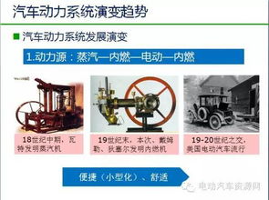 權(quán)威 中國新能源汽車發(fā)展趨勢(shì)分析及政策解讀